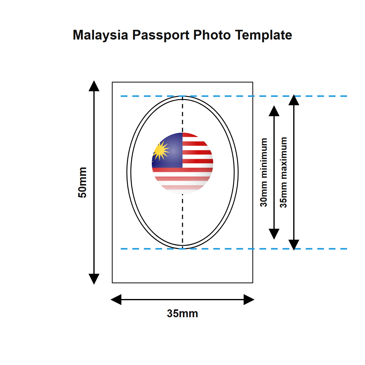 Malaysia passport photo template — 35 × 50 mm