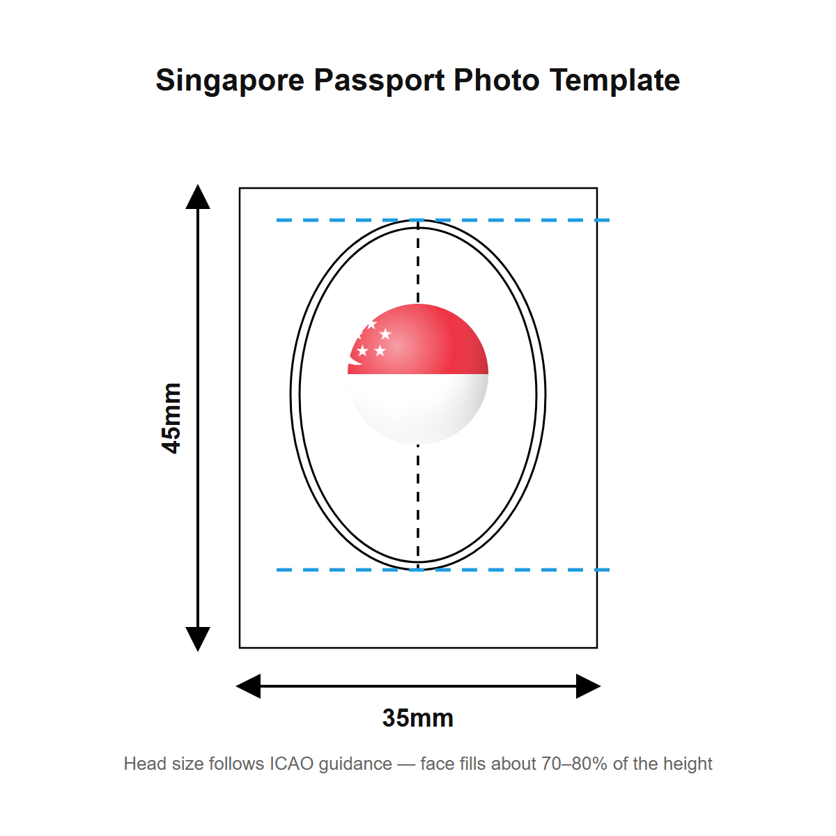 Singapore passport photo template — 35 × 45 mm