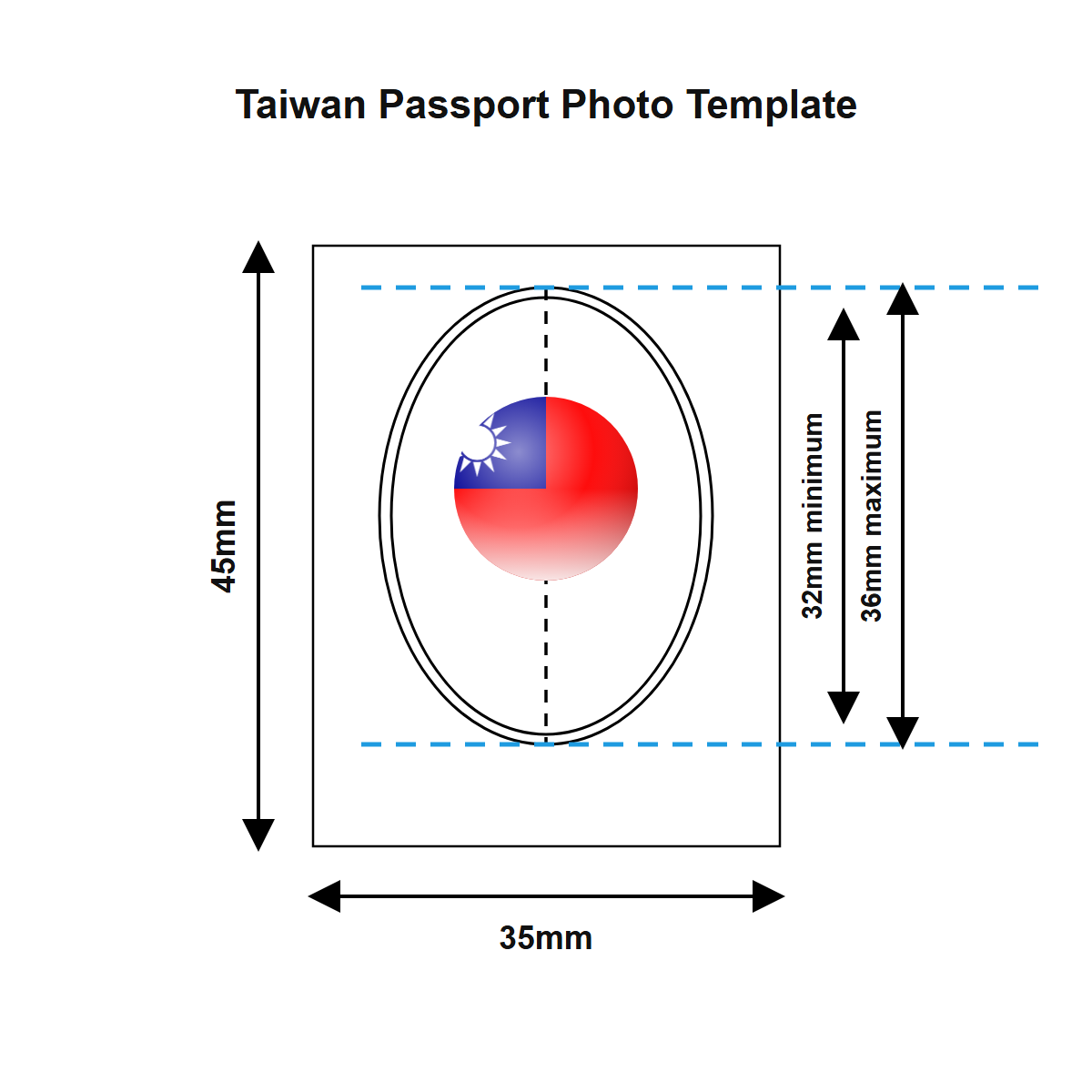 Taiwan passport photo template — 35 × 45 mm