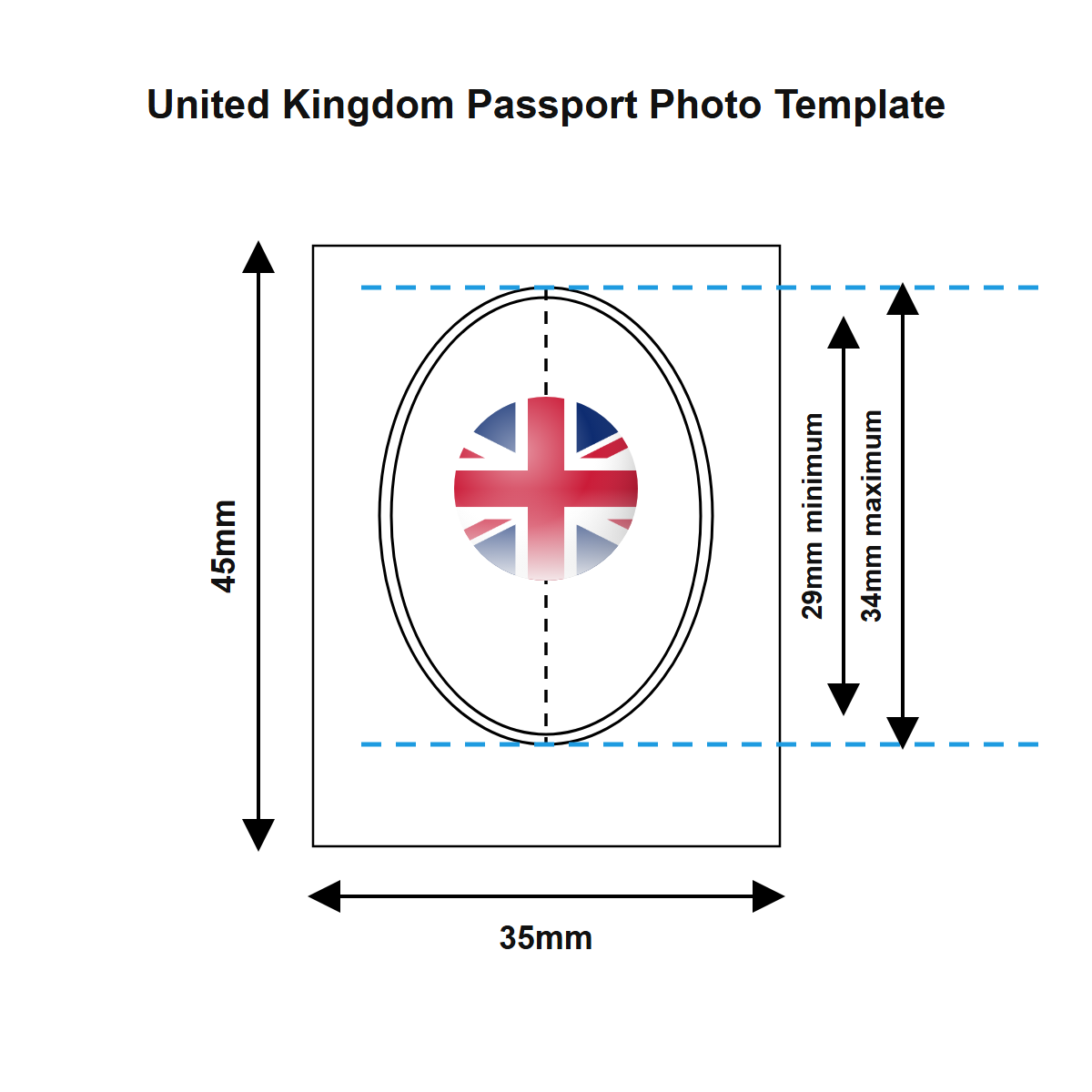United Kingdom passport photo template — 35 × 45 mm
